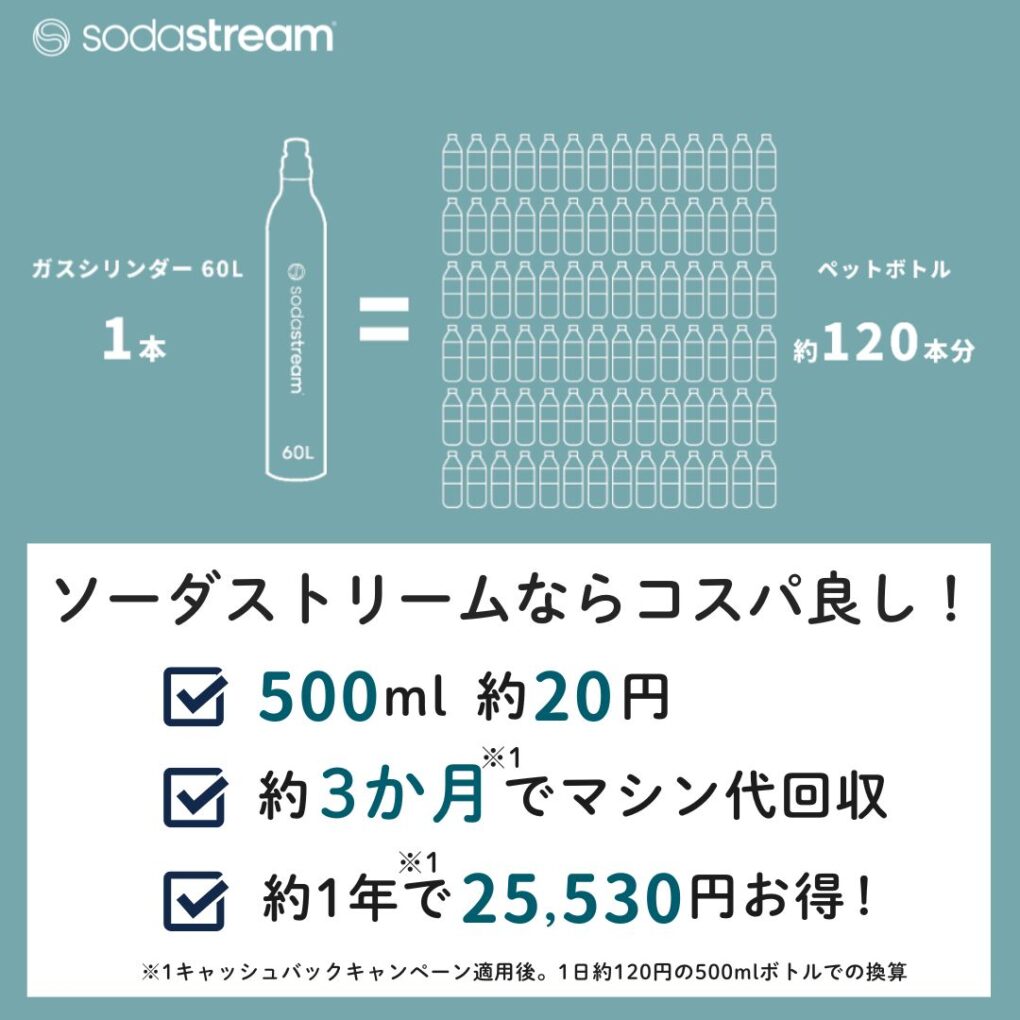 セール期間外でも今すぐ買って損しない理由