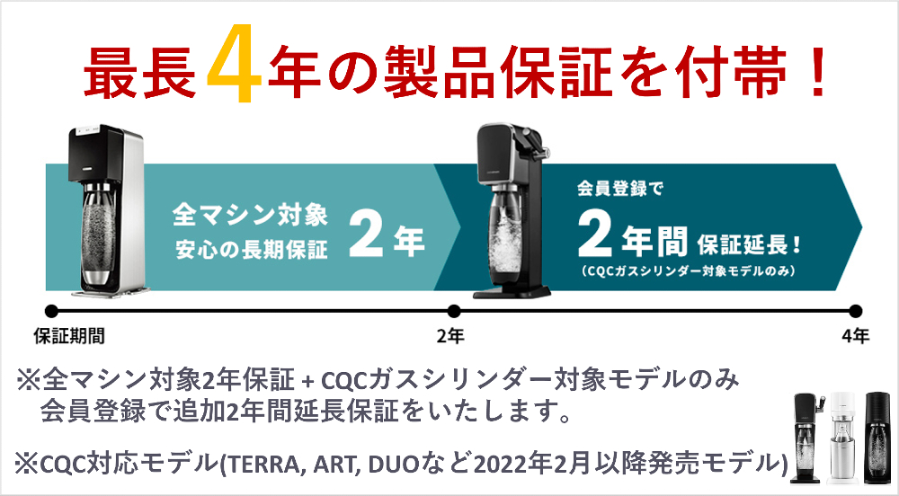 保証期間内ならコールセンターへ連絡するのが最優先