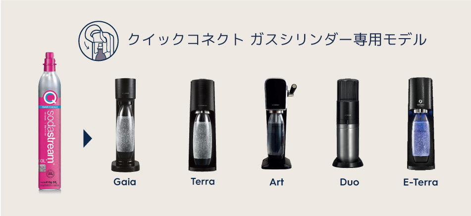 4年保証を受けるための条件は3つだけ