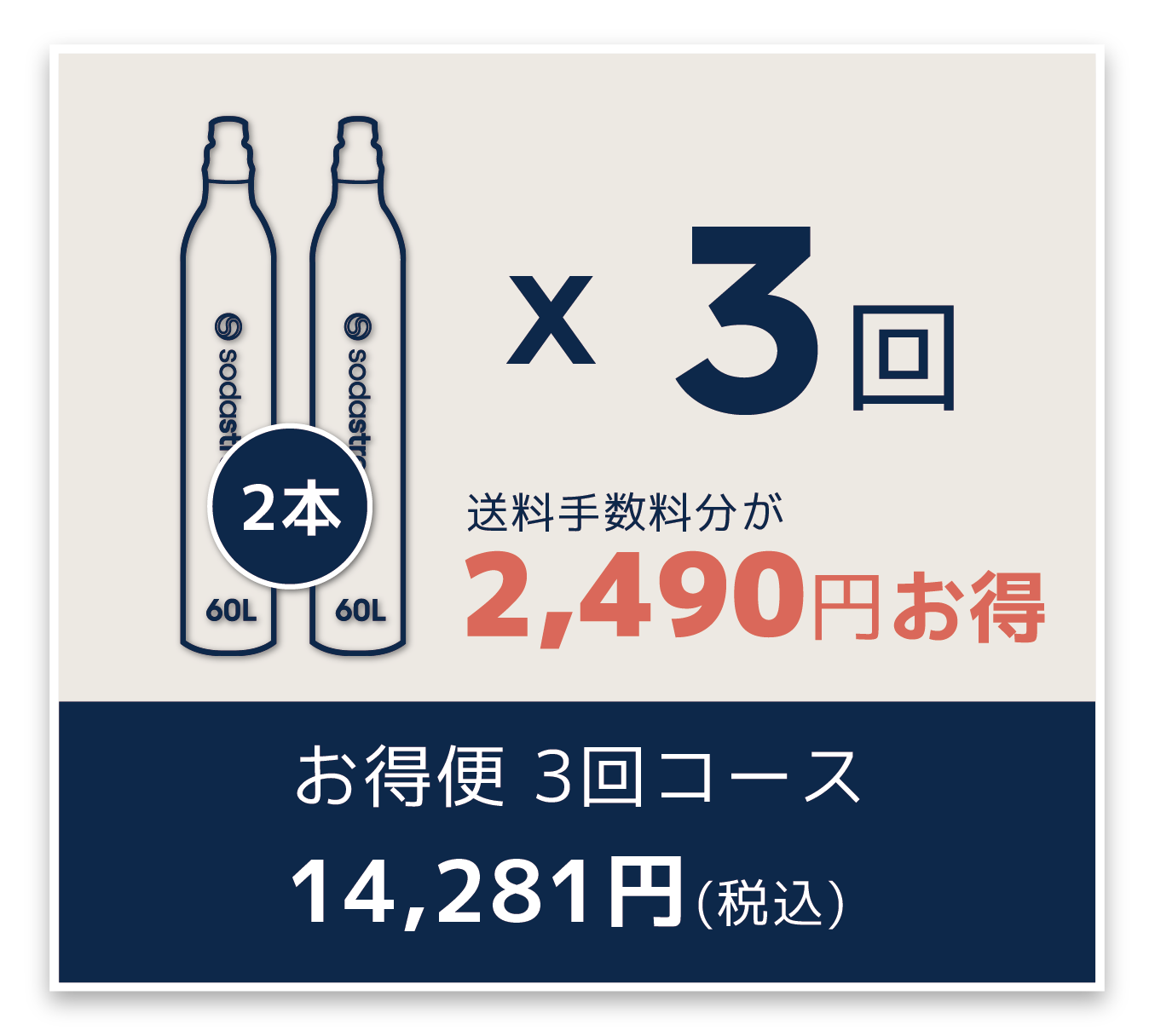 消費ペースが月0.5本以下なら3回コースが安心